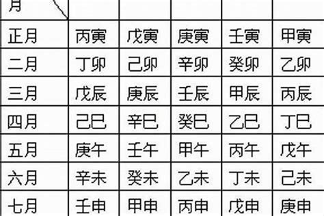 11月1日出生|2024年11月1日出生孩子是什么命 五行旺缺分析